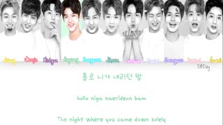 اهنگ never از wanna one