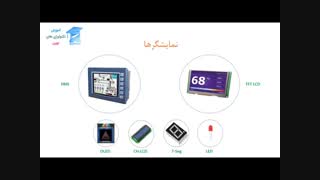 هفت بخش اصلی در طراحی‌های الکترونیکی