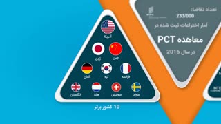 آمار ثبت در معاهده همکاری ثبت اختراع PCT در 2016