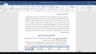آموزش interval topsis تاپسیس فاصله ای و خاکستری