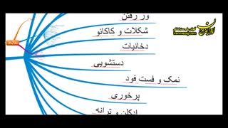 دلایل ریزش مو