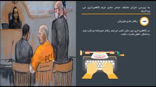 تدریس ویدئو آموزشی حقوق جزای اختصاصی 2 - قسمت 3