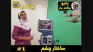 ساختار چشم | آناتومی چشم