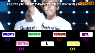 به نظرتون کی از همه بیشتر تو آخر اجراها وسط بوده --infinite