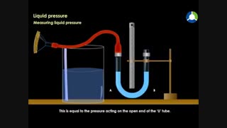 فشار مایعات