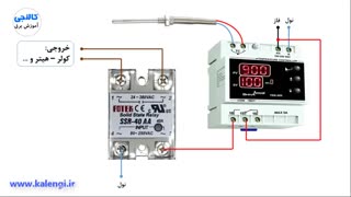 کنترل دما در صنعت و نحوه سیم بندی کنترلر دما