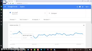 آموزش کار با ابزار گوگل ترندز (google trends)