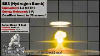 نگاهی به مخربترین بمب های تاریخ جهان