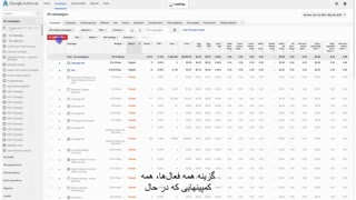 #7وضعیت‌های مختلف کمپین‌های ادوردز و راهنمای تغییر آنها