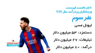 آمار جالب از 100 ورزشکار پردرآمد سال 2017
