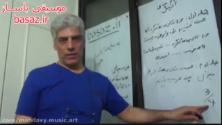 ضرب میزان رو 20 دقیقه ای یاد بگیرید