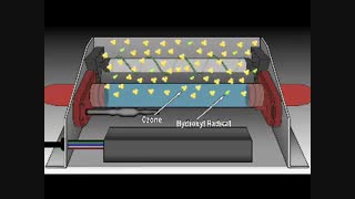 ازن ژنراتور پروزون