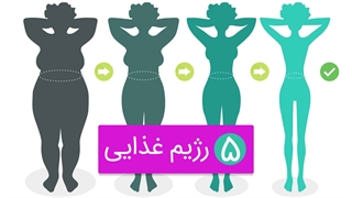 تجربه 35 کیلو کاهش وزن | بخش پنجم: رژیم غذایی