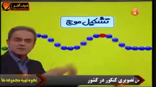 فیزیک پروژه 60-40-حرف اخر02166028126