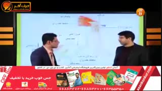 آموزش زیست شناسی کنکور - مبحث انعکاس