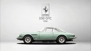 70 سال تاریخچه فراری را در 6 دقیقه تماشا کنید