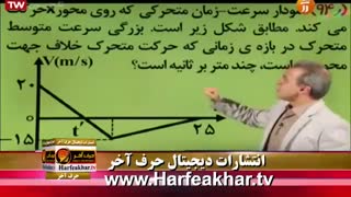 حرف آخر پیمان کامیار 96/10/10 www.HARFEAKHAR.tv