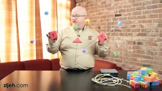 Network+ . 2-Introduction To IP Addressing