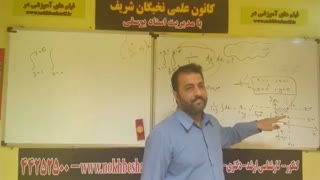 فیلم آموزشی انتگرال دوگانه از درس ریاضی عمومی 2 توسط دکتر علی  یوسفی قسمت چهارم