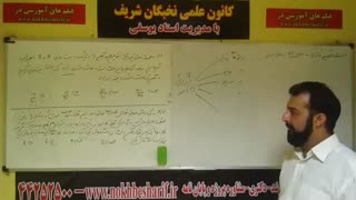 قسمت چهارم حل سوالات بخش  استعداد تحصیلی آزمون دکتری 96 توسط دکتر علی یوسفی از کانون علمی نخبگان شریف