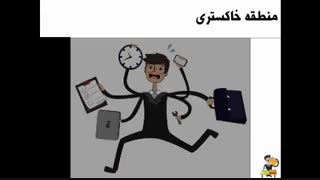 با این روش تمرکز خود را افزایش دهید