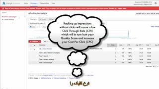 تست کردن تبلیغات گوگل