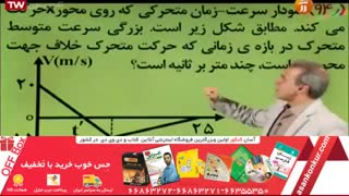 فیزیک- فیزیک کنکور حرف آخر