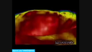 خروج روح از بدن
