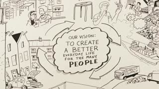 داستان ایکیا