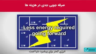 بررسی اجمالی بر POL