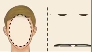 نحوه انتخاب عینک آفتابی برای اشکال مختلف صورت