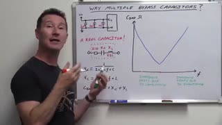 EEVblog #859 - Bypass Capacitor Tutorial