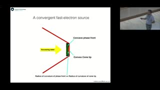 A novel laser-solid interaction geometry for the creation of a convergent fast-electron source