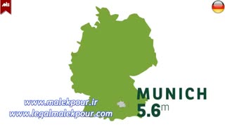 سرمایه گذاری در آلمان