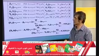 نمونه تدریس اقتصاد استاد وحید تمنا رهپویان دانش