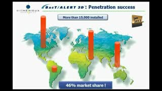 معرفی دستگاه کشت خون بکت آلرت BacT/Alert 3D