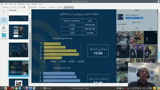 پرسونال برندینگ یک اینفلوئنسر |قسمت اول: احسان روزبهانی