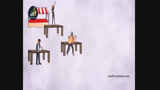 آیین دوست یابی