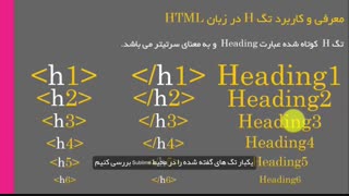 تگ h در اچ تی ام ال - کاربرد تگ H در Html