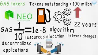 ارز دیجیتال  neo چیست ؟  نئو را چگونه خریداری کنیم ؟