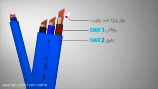 پروژه تولید کابلهای SWR در مجموعه سیمند کابل