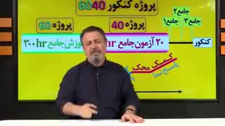 پروژه 6040 موسسه حرف اخر-02166028126