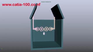 مکانیزم چرخ دنده برای باز کردن درب