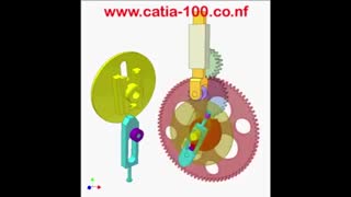 مکانیزم چرخ دنده همراه با بادامک