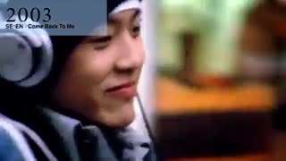 KPOP Evolution *Male Edition* 1997 - 2017