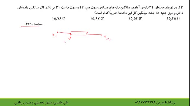 حل تست میانگین قسمت سوم از علی هاشمی نماشا