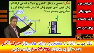 جمع بندی فیزیک آقای مهندس کامیار02166028126