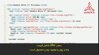 Product mark up چیست و چه کاربردی دارد؟