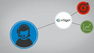 بهترین نرم افزار CRM چیست؟