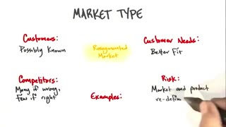 جلسه پنجم - درس بیستم - بازار بازسازی شده